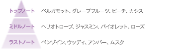 エデュール ミスティフローラル